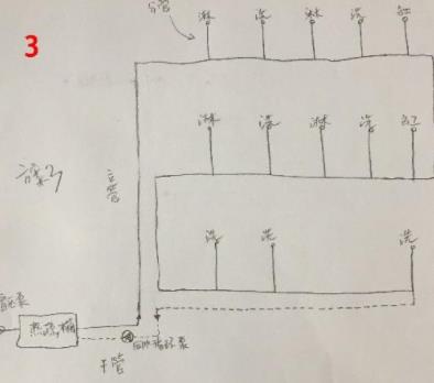5張三層別墅做回水走法圖,你覺得哪種走法更適合? 5張三層別墅做回水走法圖,你覺得哪種走法更適合?