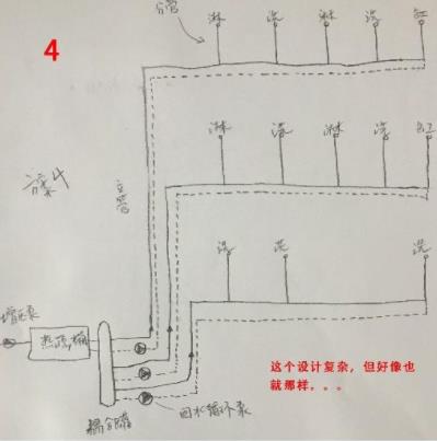 5張三層別墅做回水走法圖,你覺得哪種走法更適合? 5張三層別墅做回水走法圖,你覺得哪種走法更適合?