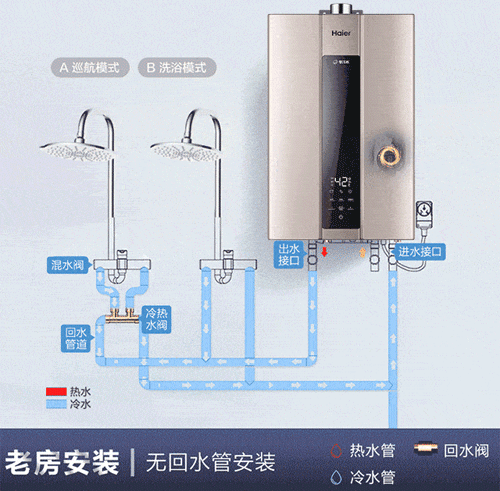 水循環大循環和小循環的特點是什么?怎樣設置合理的水循環系統? 水循環大循環和小循環的特點是什么?怎樣設置合理的水循環系統?
